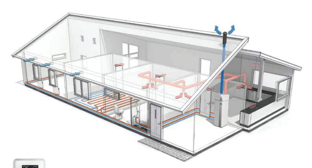 Fríorka Varmadælur