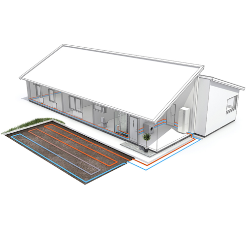 Fríorka Varmadælur