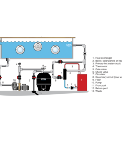 Alternative view of Pottasett fyrir varmadælur