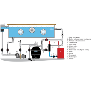 Alternative view of Pottasett fyrir varmadælur